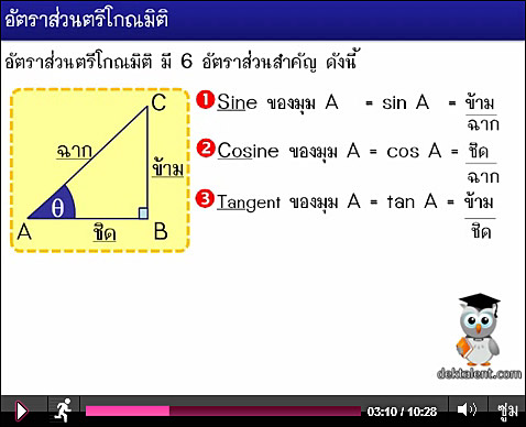 เรียนคณิตออนไลน์ ด้วยคลิปวีดีโอ