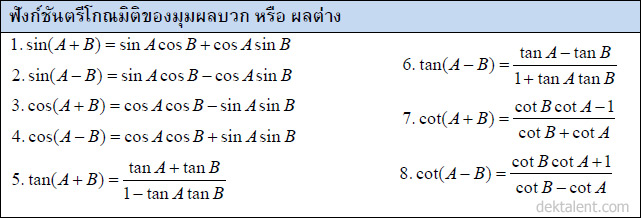 ตรีโกณมุมผลบวกผลต่าง