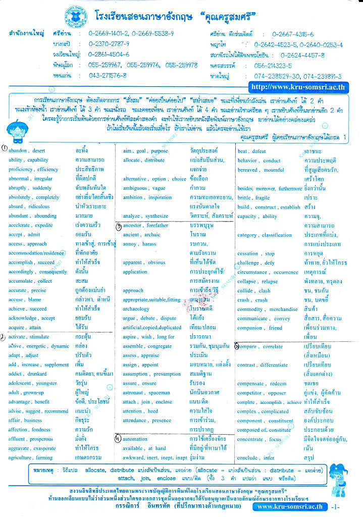 à¸à¸¥à¸à¸²à¸£à¸à¹à¸à¸«à¸²à¸£à¸¹à¸à¸ à¸²à¸à¸ªà¸³à¸«à¸£à¸±à¸ à¸¨à¸±à¸à¸à¹ à¸à¸£à¸¹à¸ªà¸¡à¸¨à¸£à¸µ