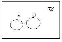 venn-euler-diagram-2