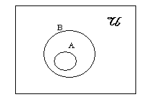 venn-euler-diagram-4