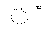 venn-euler-diagram-5