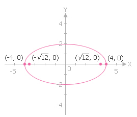 ex1-graph