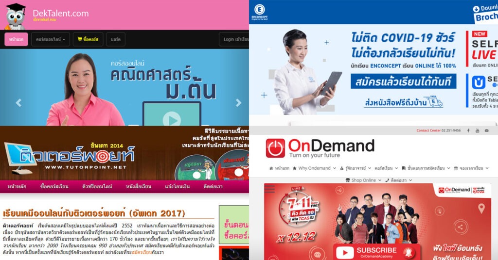 ทิศ 6 ทิศทั้ง 6 ในความหมายธรรม | ติวฟรี.คอม