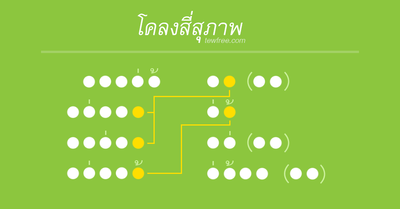 โคลงสี่สุภาพ แผนผังการแต่งและฉันทลักษณ์ - Tewfree