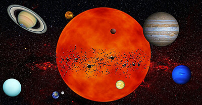 ระบบสุริยะจักรวาล (Solar System) - Tewfree